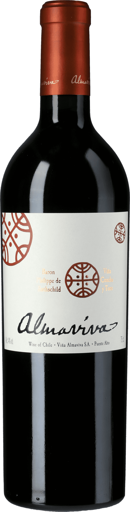 Almaviva 2022